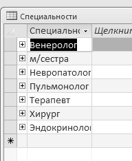 Таблица Специальности